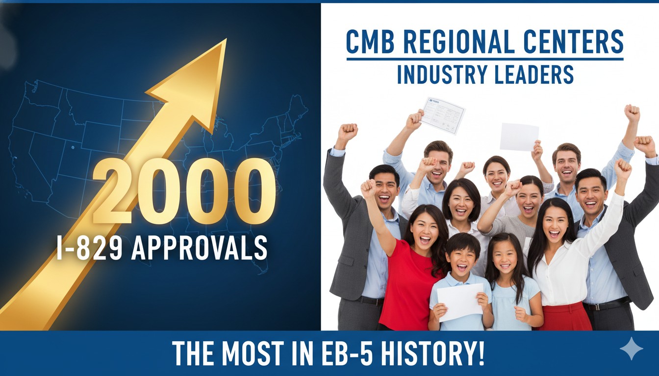 CMB Regional Centers milestone graphic showing 3,200 I-829 approvals in the EB-5 industry