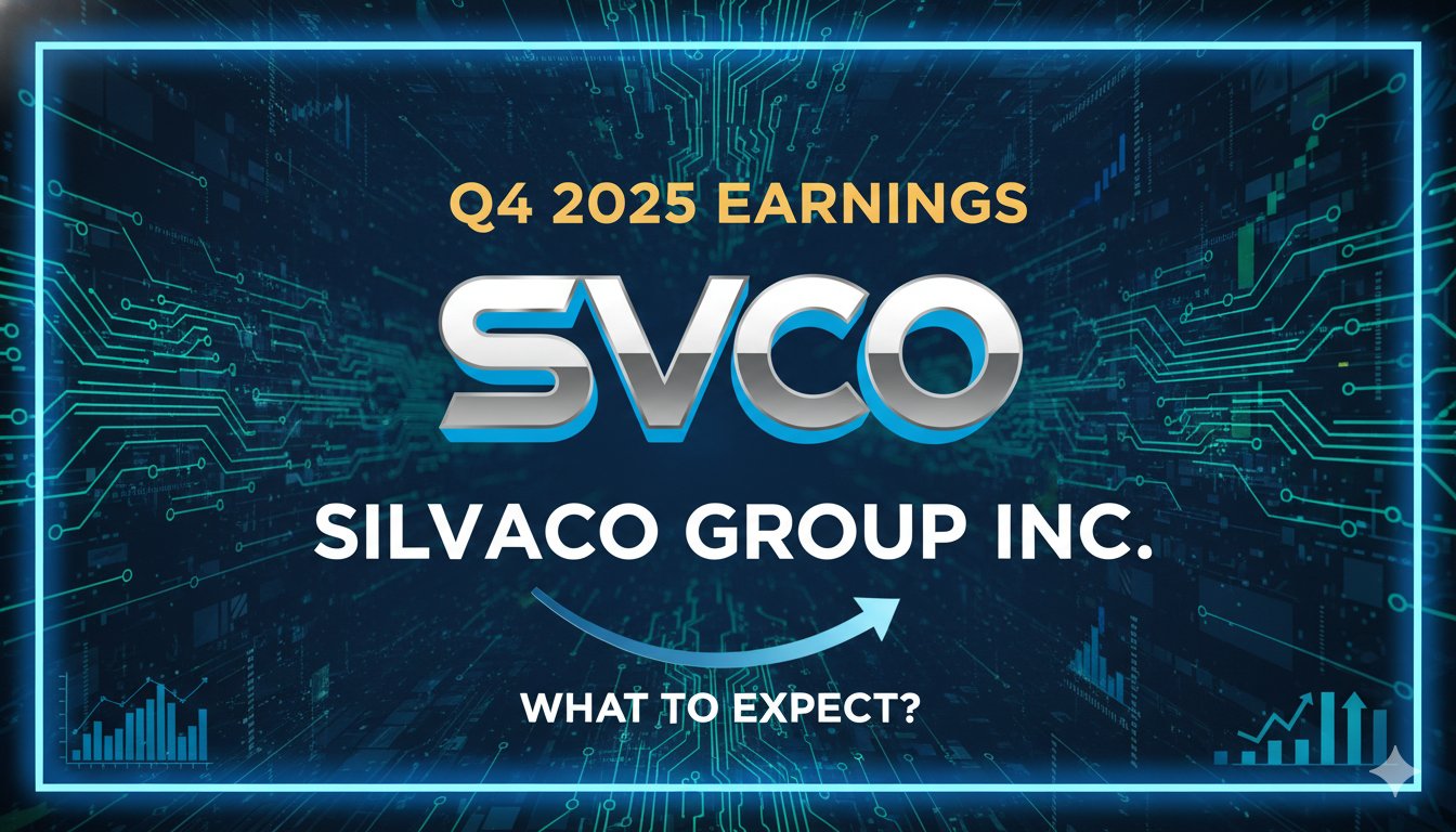 Chart showing Silvaco Group SVCO stock price trends and Q4 2025 earnings consensus estimates for revenue and EPS.